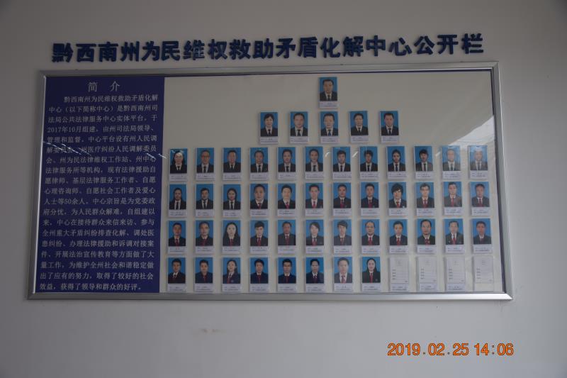 协会会员2019年度外出考察图片
